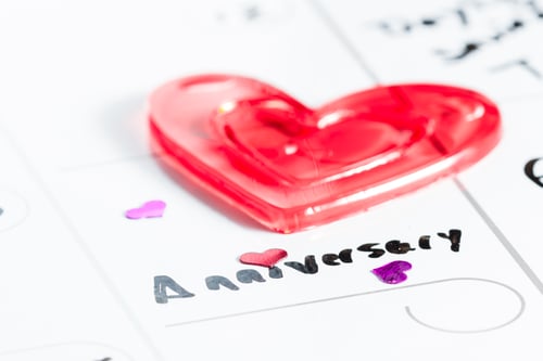 Preview: Concept For An Anniversary Marked On A Calendar With Hearts
