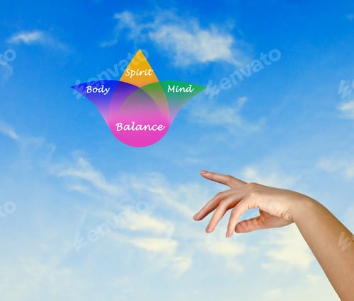 Preview: Body, Spirit, Mind Balance