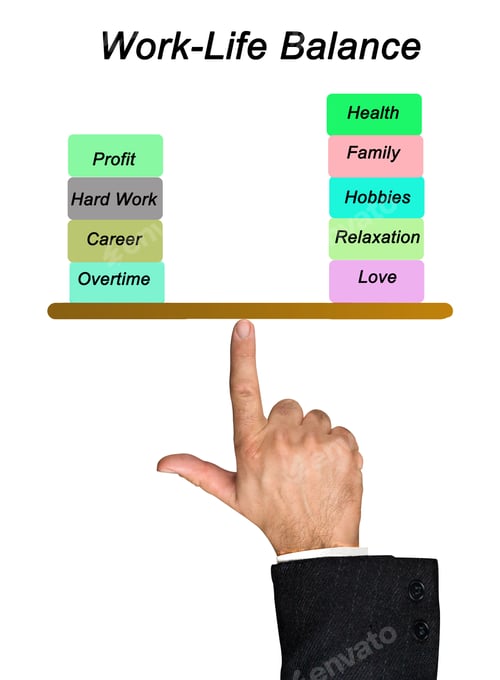 Preview: Work - Life Balance