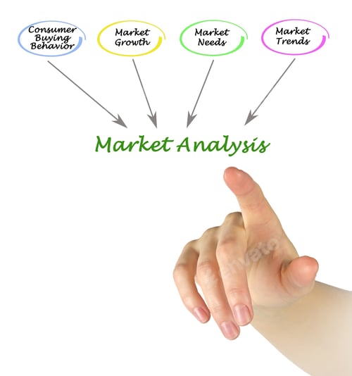 Preview: Fields Of Market Analysis