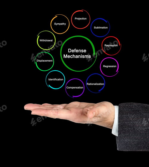 Preview: Ten Defence Mechanisms