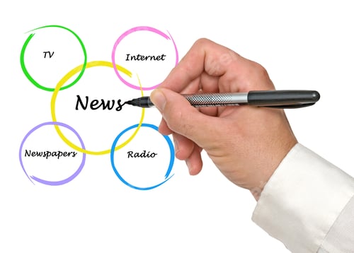Preview: Modern Sources Of News