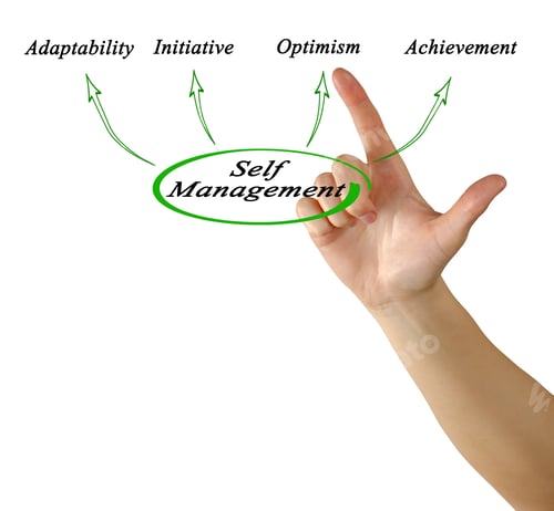 Preview: Benefits Of Self Management