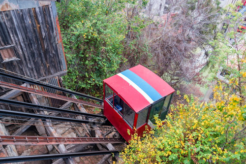 Preview: View Of A Funicular Railway Used To Go Up And Down The Hills Of Valparaiso, Chile