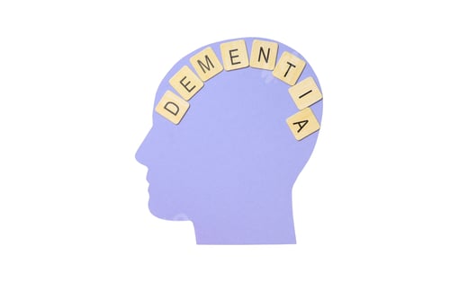 Preview: Silhouette of head for dementia awareness, on white background