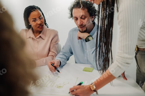Preview: Businesspeople working together on a project using markers and notes discussing strategy