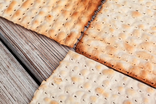 Preview: matzo flatbread for Jewish high holiday celebrations on the table