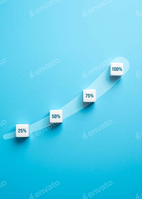 Preview: Significant growth trend up to 100 percent