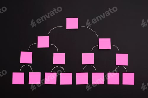 Preview: Diagram of blank sticky notes on blackboard