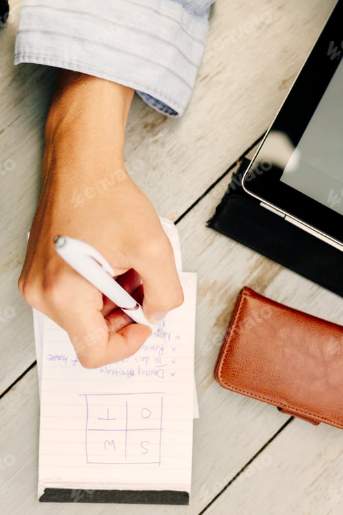 Preview: Directly above shot of man making diagram of SWOT Analysis on notepad at table