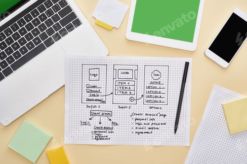 Preview: top view of gadgets near website design template on yellow background