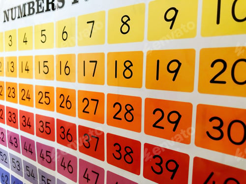Preview: Numbers
