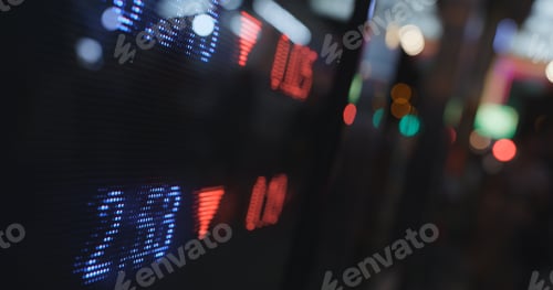 Preview: Display stock market numbers