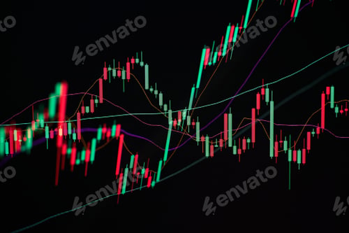 Preview: The various charts present the trend of the stock market for the investor