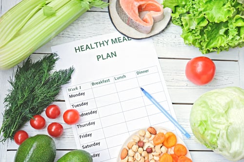 Preview: meal plan for a week on a table among tomatoes, fish, nuts, greens and avocado.
