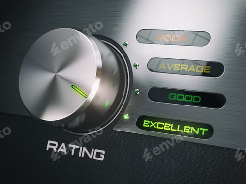 Preview: Level of quality service, satisfaction, customer loyalty concept