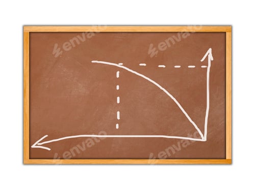 Preview: board with graph