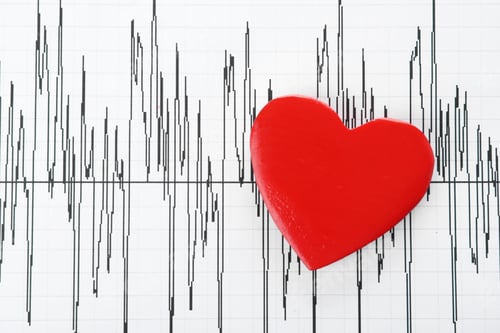 Preview: Red heart on cardiogram, top view with space for text. Health care