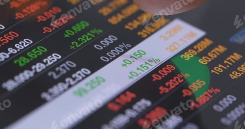 Preview: Stock market data analysis