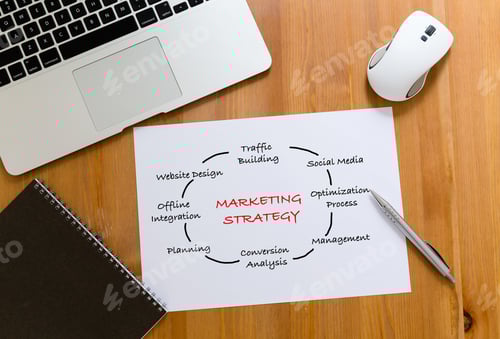 Preview: Working desk with laptop computer and paper draft showing marketing Strategy concept