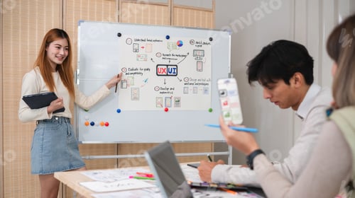 Preview: The application development team meets to discuss work plans and plans on the board. Brainstorm