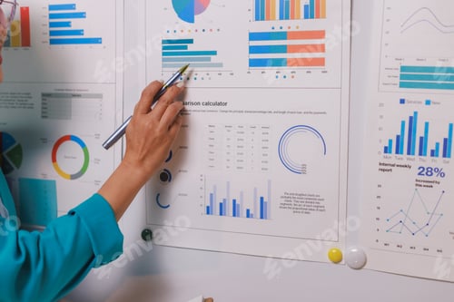 Preview: Business Professional Reviews Charts and Graphs on Whiteboard