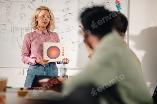 Preview: Marketing manager presenting target market analysis to colleagues