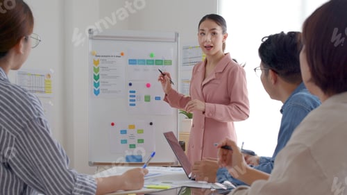 Preview: Group asia young people sale team staff or female leader work share plan idea