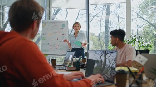 Preview: Smart speaker presenting strategy colleagues conference room. Startup coworkers