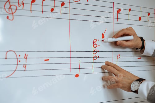 Preview: Man writing music notes