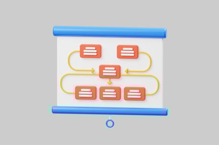 Visualização: Quadro branco com design de fluxograma.