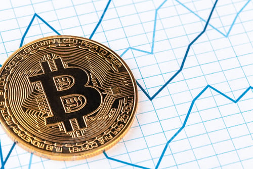 Preview: bitcoin and chart