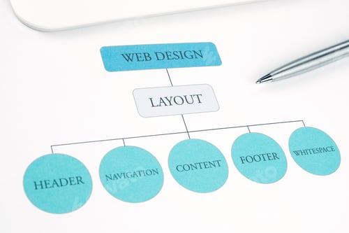 Preview: Concept web design layout building plan. Pen and tablet touchpad