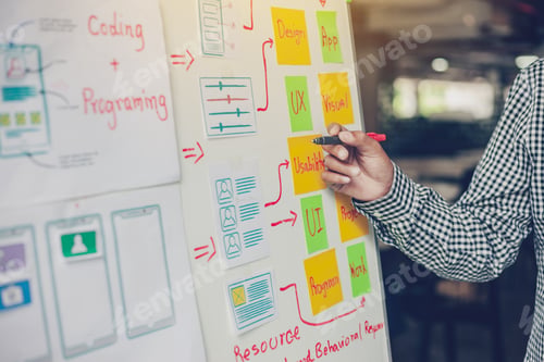Preview: Team designers website and application meeting and planning