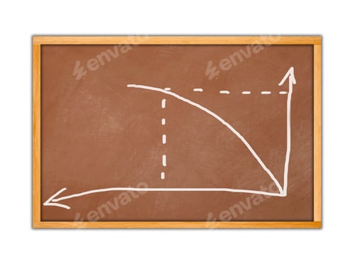 Preview: board with graph