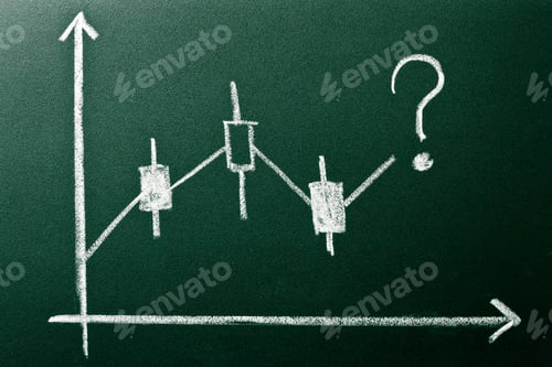 Preview: Candle chart showing money trend