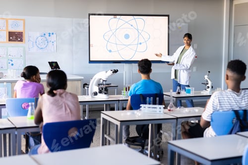 Preview: In school, Indian female teacher presenting scientific diagram on screen to students in classroom