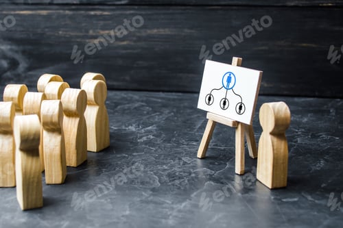 Preview: Searching for a new leader for a team leading position