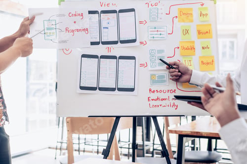 Preview: Designer planning to work together Draw application program in mobile phone and website development