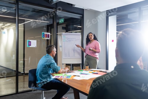 Preview: Biracial businesswoman explaining business plan to colleagues over flipchart in meeting