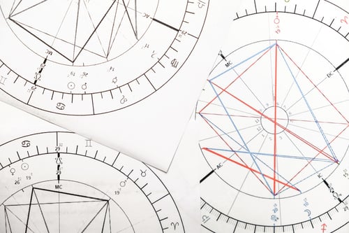 Preview: Astrology. Astrologer calculates natal chart and makes a forecast of fate Tarot cards, Fortune telli