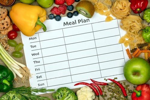 Preview: Meal Plan Sheet - Weekly Meal Schedule