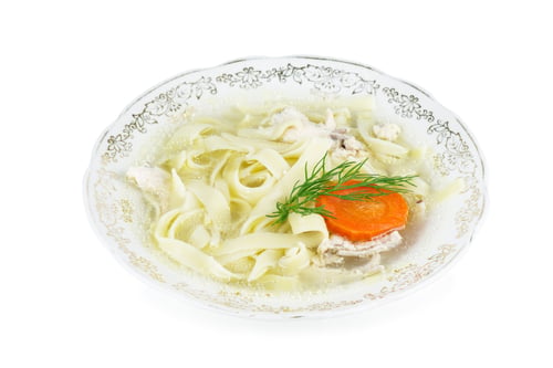 Preview: Bowl of Delicious Chicken Noodle Soup