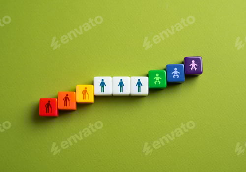 Preview: Population growth and decline. The concept of age groups of the population.