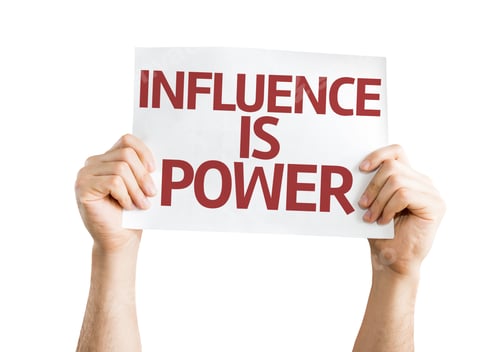 Preview: Influence Is Power Card Isolated On White Background