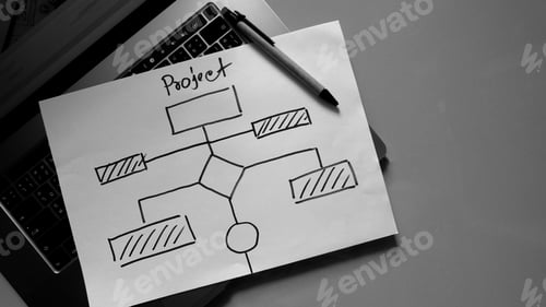 Preview: diagram, flowchart, concept project, business on laptop background