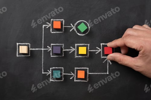 Preview: Workflow process improve productivity write chalkboard.