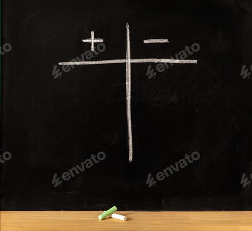 Addition and Subtraction Symbols on a Chalkboard