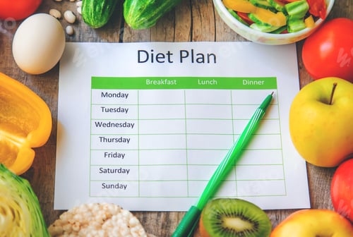 Preview: Weekly diet plan. The concept of proper nutrition. Selective focus.
