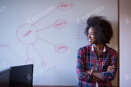 Preview: African American woman writing on a chalkboard in a modern offic